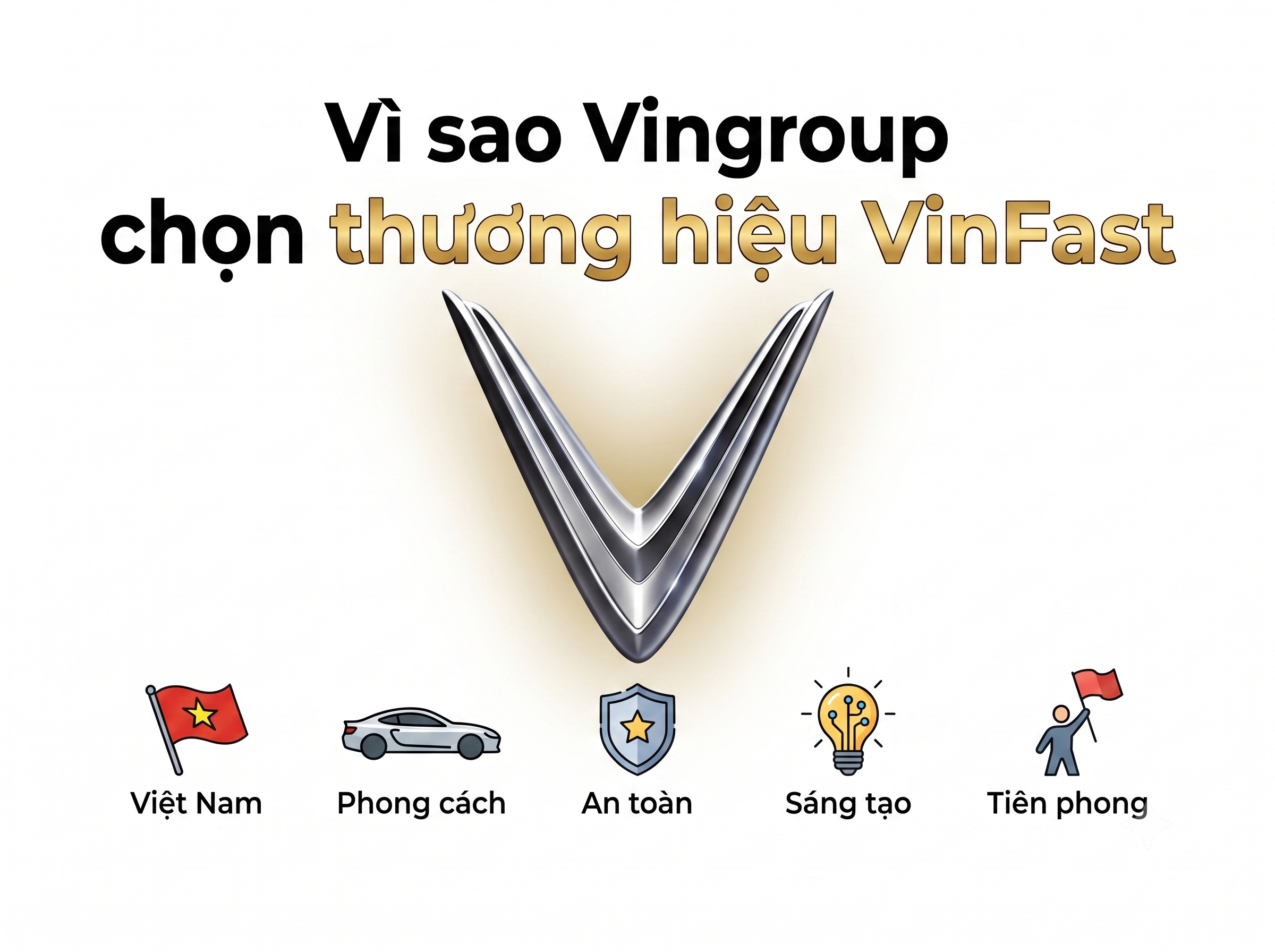 Vi-sao-vingroup-chon-thuong-hieu-vinfast