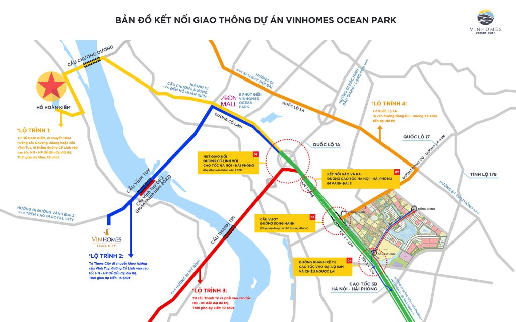 Tam-diem-phat-trien-moi-cua-phia-dong-ha-noi