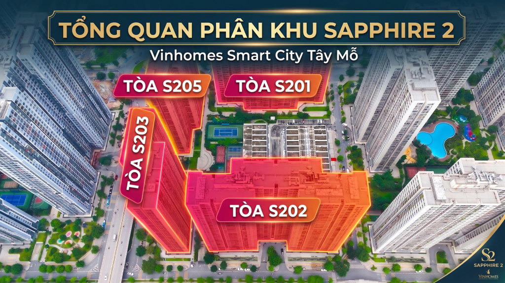 Tong quan phan khu sapphire 2 vinhomes smart city