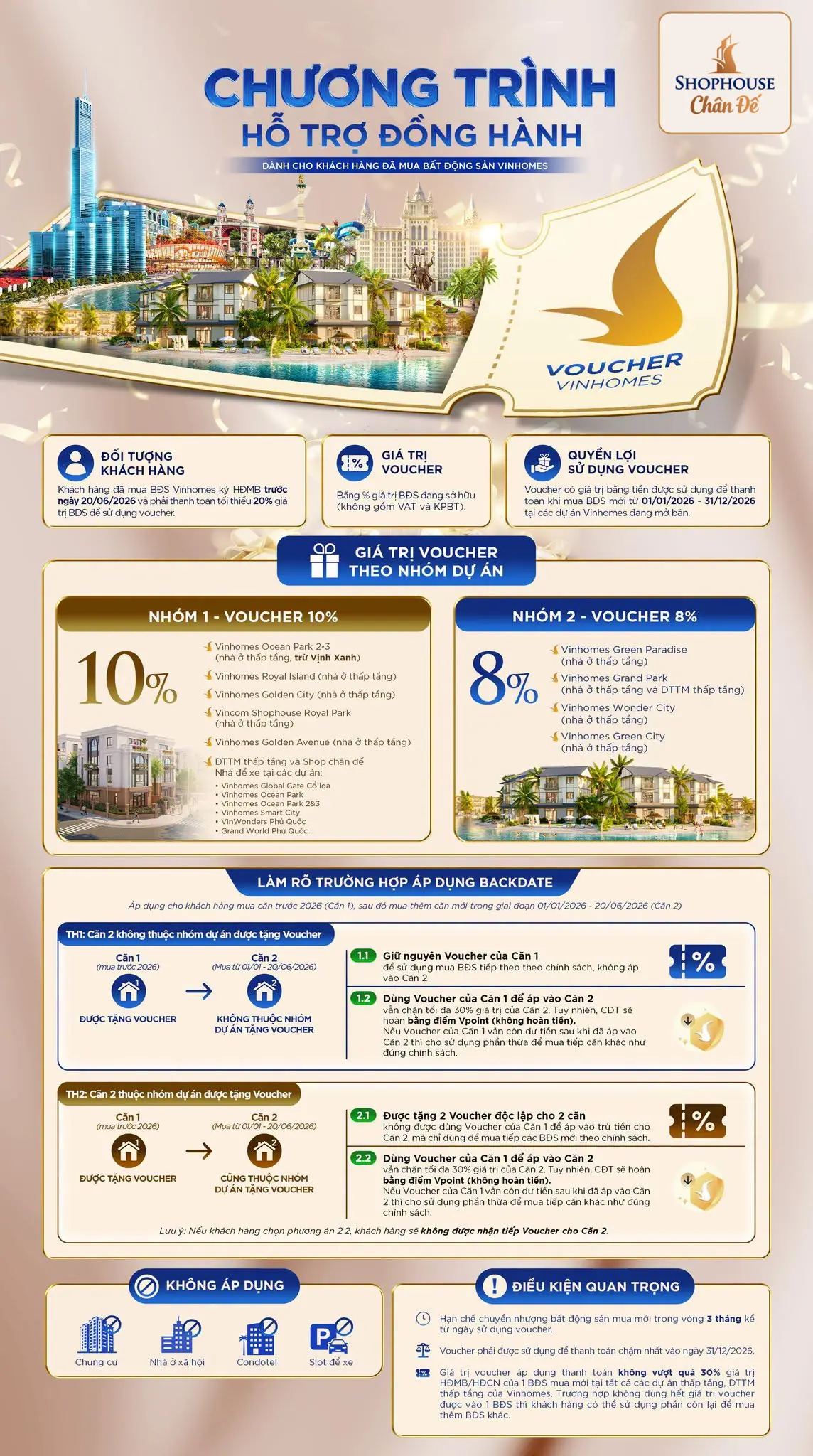 Chương trình hỗ trợ đồng hành vinhomes